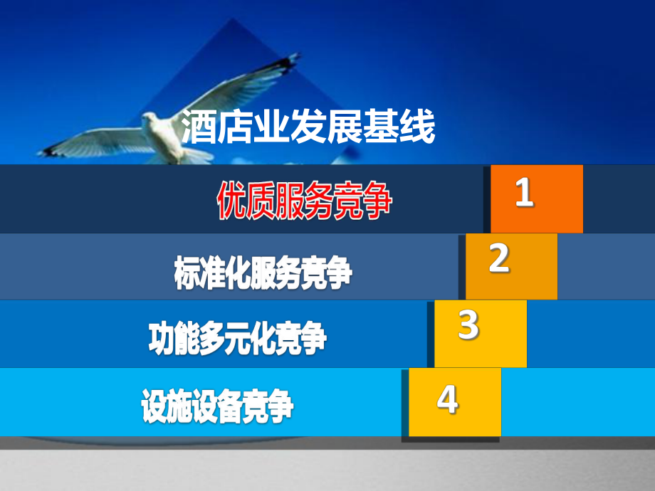 酒店前台服务礼仪 仪容仪表与礼仪服务全解析